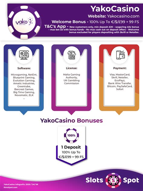 Yako Casino No Deposit Bonus Codes - Unlock Exclusive Offers Now!